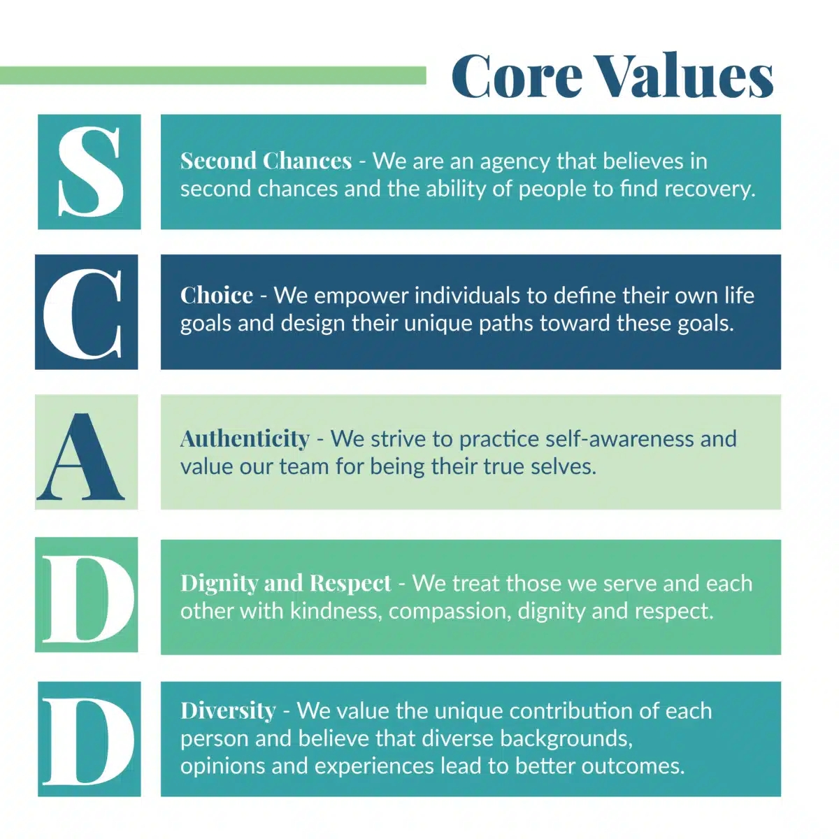 SCADD Lebanon Pines - Preview